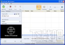 Sothink DVD Ripper,Sothink DVD Ripper下载,Sothink DVD Ripper官方下载