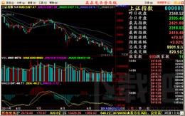 赢在龙头2011普及版,赢在龙头2011普及版下载,赢在龙头2011普及版官方下载